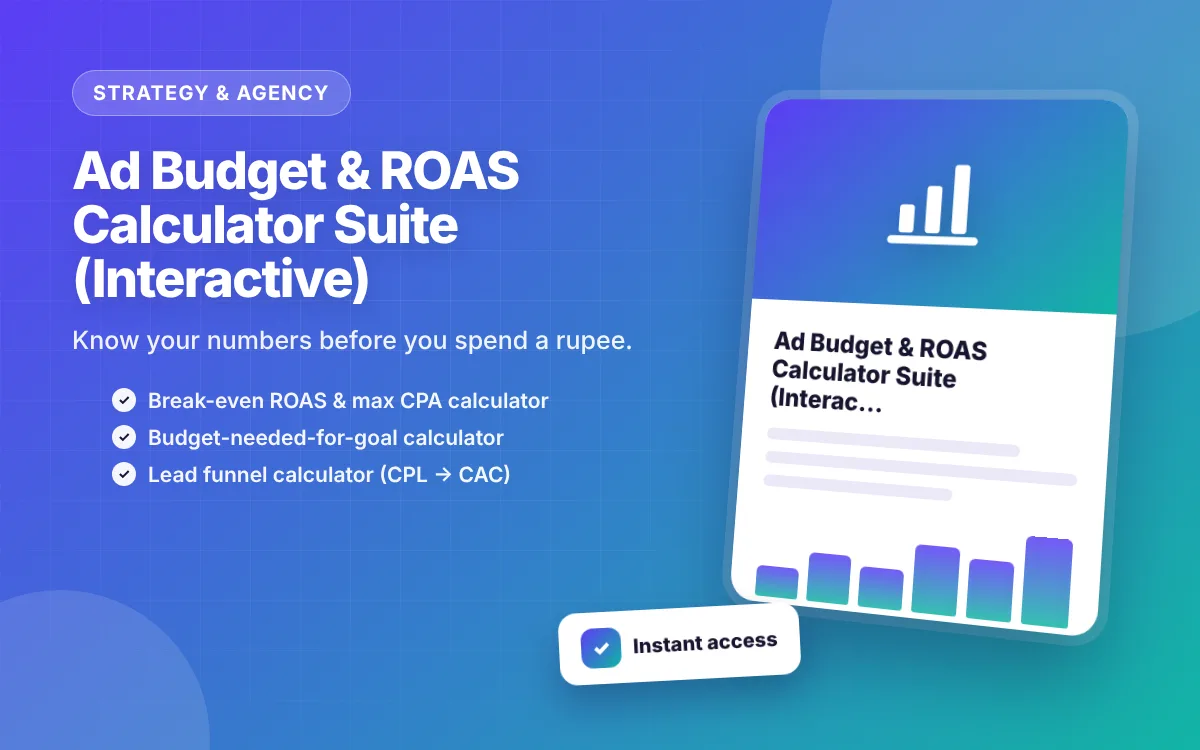 Ad Budget & ROAS Calculator Suite (Interactive)
