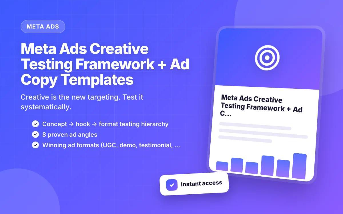 Meta Ads Creative Testing Framework + Ad Copy Templates